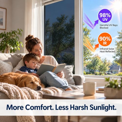 Coavas One Way Window Privacy Film See Out Not In UV Blocking - Image 7