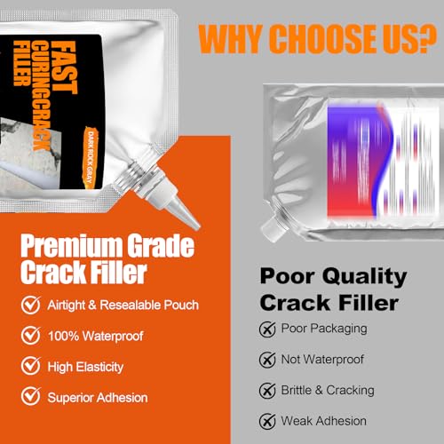 Concrete Crack Filler 6 PACK, Self-Leveling Cement Crack Repair - Image 6
