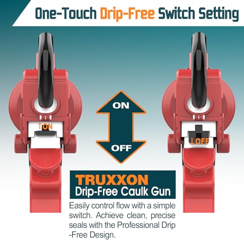20 oz Sausage Caulk Gun, One-Touch Drip-Free | Effortless - Image 5