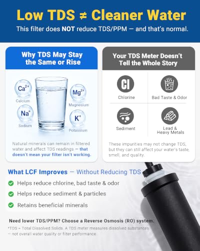 LCF UV-C Gravity Water Filter System, NSF/ANSI 42 Certified - Image 3