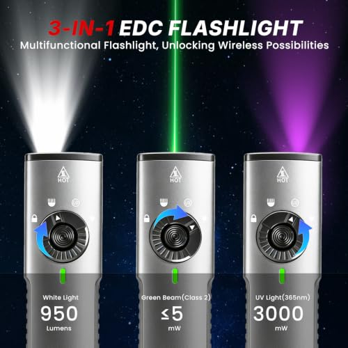 3-in-1 Flat EDC Flashlight Rechargeable, Pocket Light with 365nm - Image 3