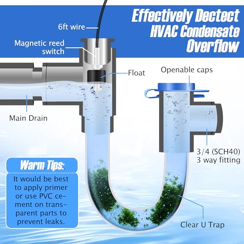 2 Pack 3/4" Condensate Trap with Built in Overflow Switch, White - Image 4