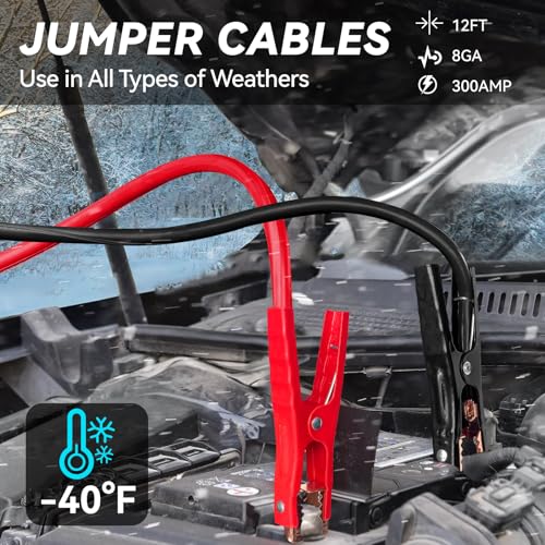 Car Emergency Kit with Jumper Cable, First Aid Kit - Image 4