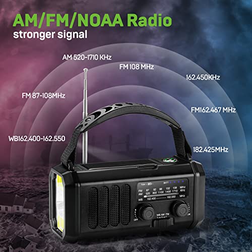 Emergency NOAA Weather Radio, 10000mAh Solar Hand Crank Radio - Image 4