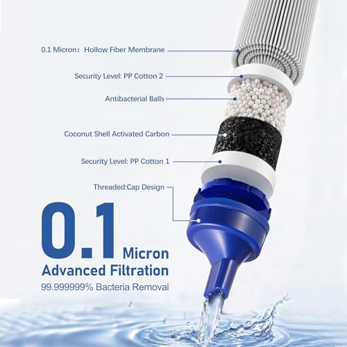 2 Pack Water Filter Straw, Long-Life Personal Purifier - Image 3