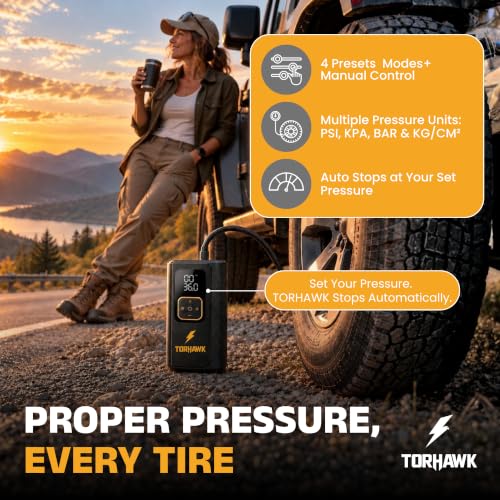Portable Tire Inflator for Car, Air Pump for Car Tires - Image 6
