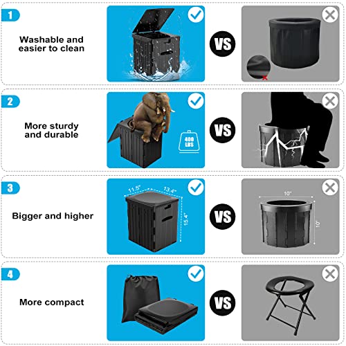 XL Portable Toilet for Adults, Extra Large 15.4"H | Travel Essentials - Image 5