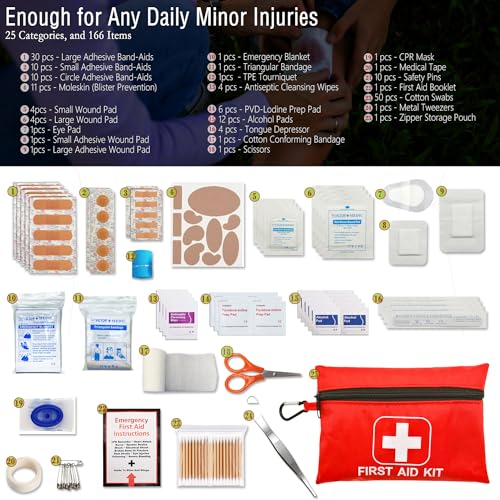 Small Emergency First Aid Kit Including 166 Pieces | Travel Essentials - Image 4