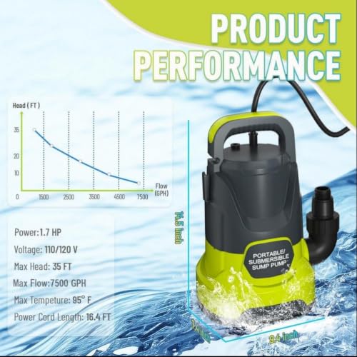 Sump Pump 1.7HP Submersible Water Pump, High Flow, 7500GPH - Image 3