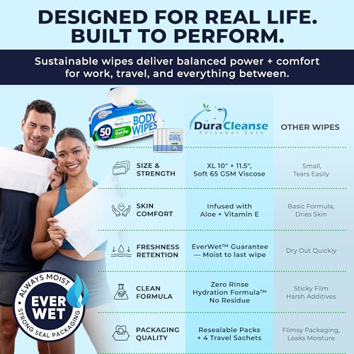 XL Body Wipes for Adults Bathing No Rinse - Shower Wipes & - Image 6