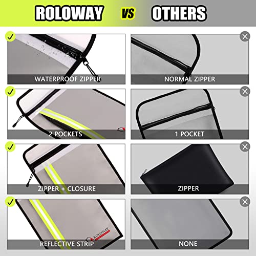 ROLOWAY Fireproof Document Bag (15 x 11 inch) with 2 Pockets - Image 4
