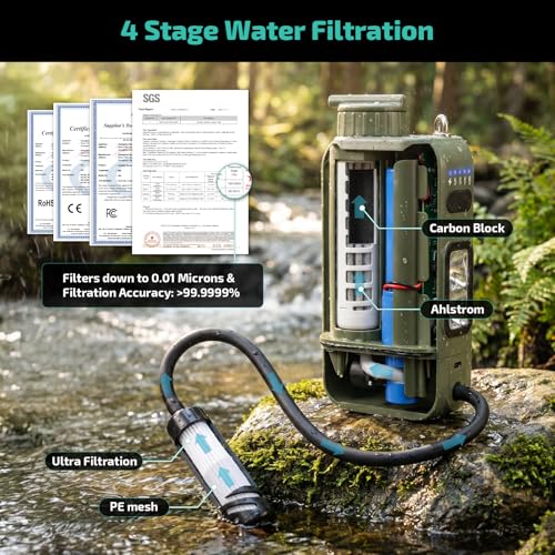 Portable Electric Water Filter – 0.01 Micron Camping Water - Image 3