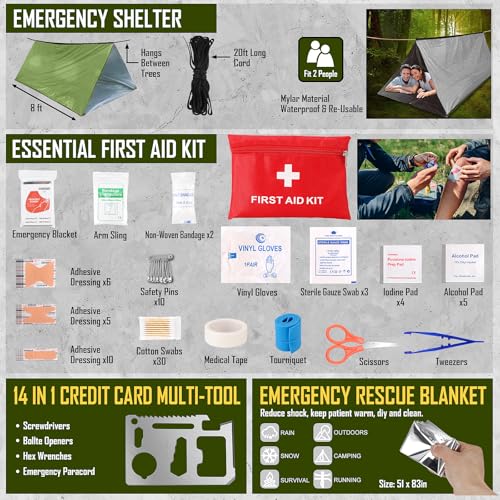 Survival Kit, 268 Pcs Emergency Survival Gear | Travel Essentials - Image 6