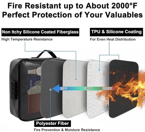 Fireproof Document Bag, Large Size with 2000F Heat Insulated - Image 4