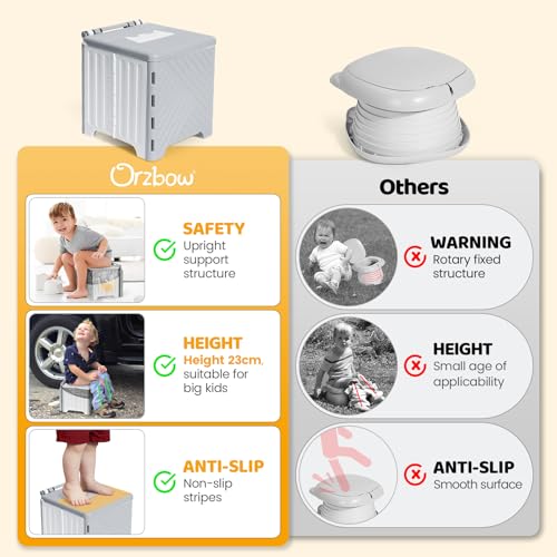 Orzbow Portable Potty Training Chair for Toddler, Travel - Image 3