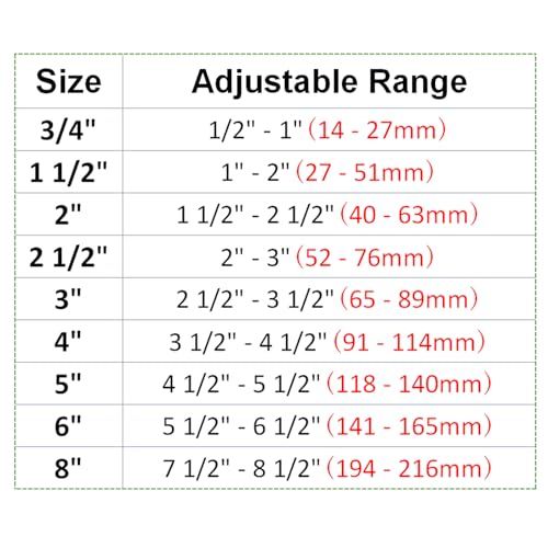 10 Pack 2 inch Hose Clamp, Adjustable 1 1/2"-2 1/2" OD - Image 6
