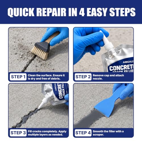 Concrete Crack Filler, Polyurea Self-Leveling Sealant - Image 4