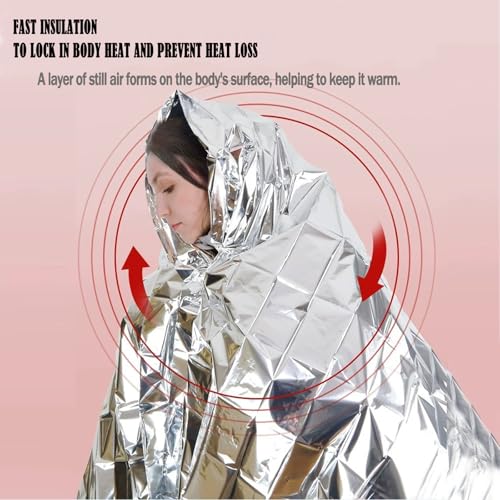 4-Pack Mylar Emergency Thermal Blankets - Waterproof - Image 4