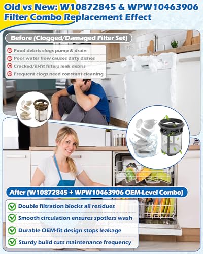 W10872845 Pump Filter Cup Fits Whirlpool Kenmore | Kitchen Essentials - Image 6
