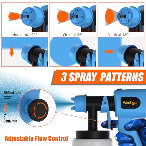 Paint Sprayer, 900ML High Capacity Spray Gun with 4 Nozzles - Image 4