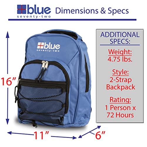 Blue 72 Hour Kit + Red Pro 72 Hour Kit - Image 5