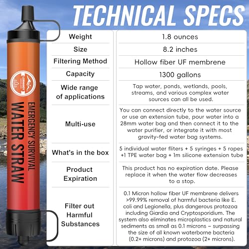 Water Filter Straw, Emergency Water Filtration System - Image 5