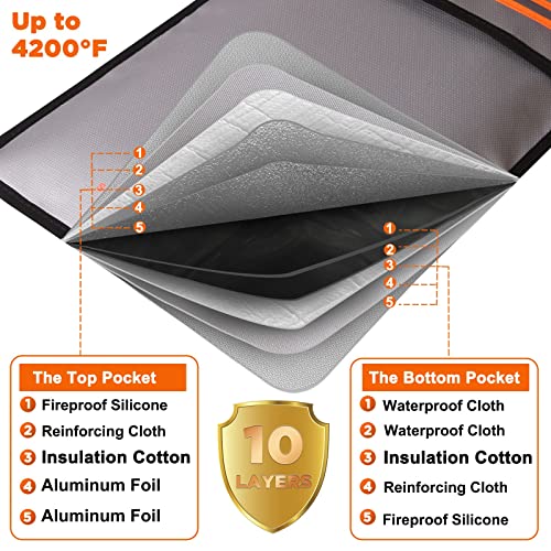 10-Layer 4200°F Fireproof Waterproof Document Holder, Legal Size - Image 4