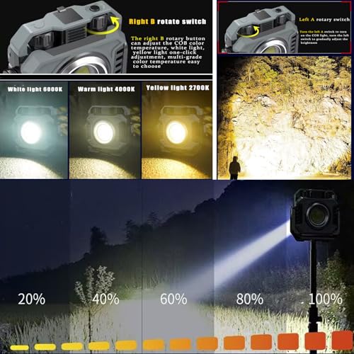COB Work Light Rechargeable Magnetic Work Lights 1500LM | Home Repair - Image 3