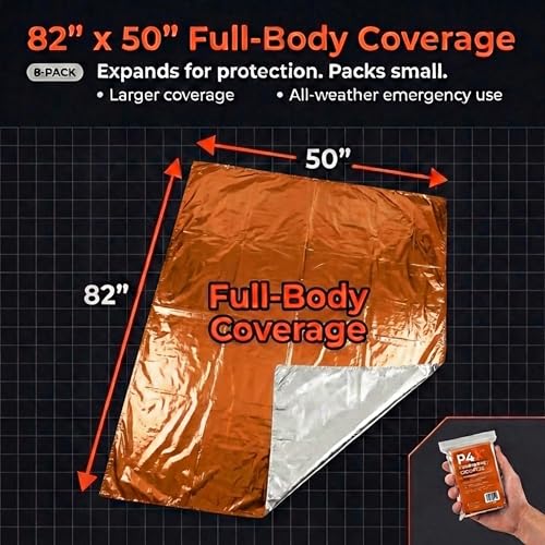 PREPARED4X Mylar Blankets 8 Pack - Waterproof Emergency Blanket - Image 5