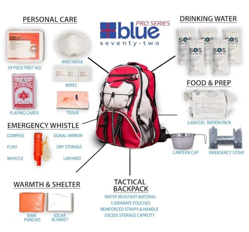 Blue 72 Hour Kit + Red Pro 72 Hour Kit - Image 4