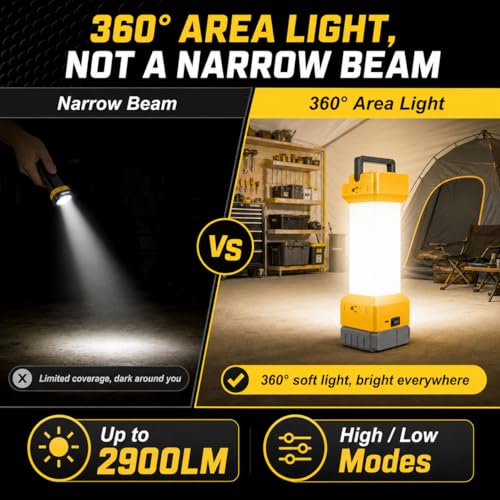Cordless LED Lantern Compatible with DEWALT 20V MAX - Image 4