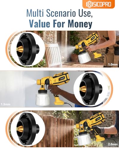 Paint Sprayer, HVLP Paint Sprayer for House Painting - Image 6
