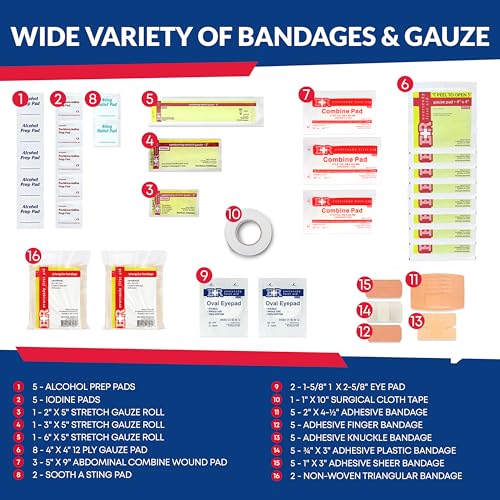Fully Stocked Trauma First Aid Kit – First Responder II - Image 4