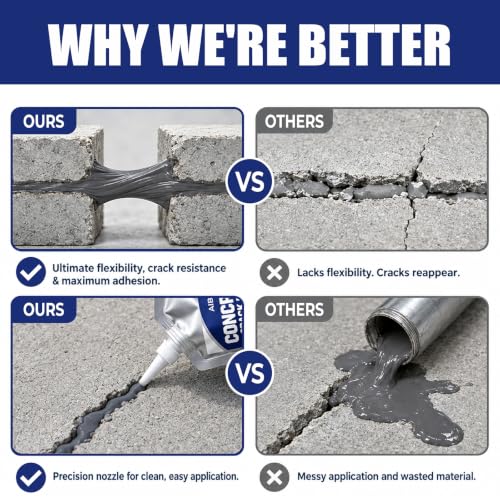 Concrete Crack Filler, Polyurea Self-Leveling Sealant - Image 7