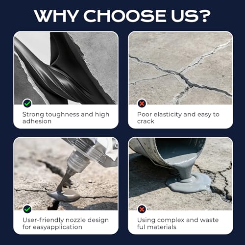 Concrete Crack Filler, 2 Pack Self Leveling Cement Magic Crack - Image 4