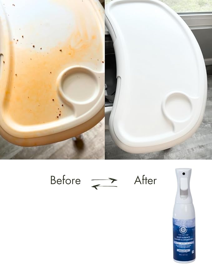Multi-Surface Cleaner & Degreaser, Unscented