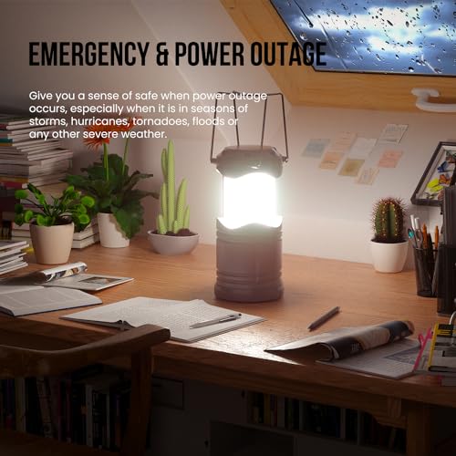Lichamp 8 Pack LED Lantern Camping Light - Image 3