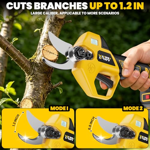 2-In-1 Electric Pruning Shears Set Compatible with Dewalt 20V - Image 7