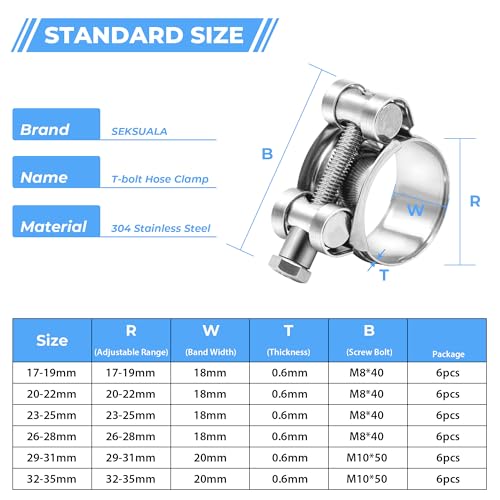 6 Pack 26-28mm (1.02-1.1") T-Bolt Hose Clamp,Stainless | Hand Tools - Image 6