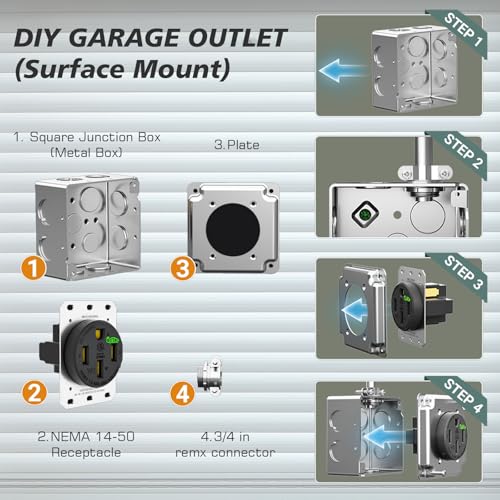 2 Pack 4" Square Outlet Cover, with 2.44" Large Diameter Hole - Image 8