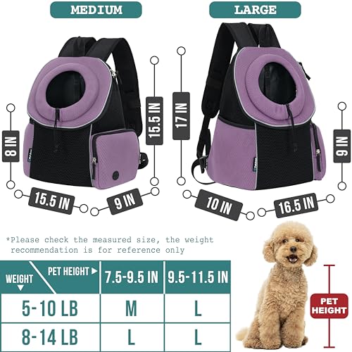 PetAmi Dog Carrier Backpack, Hands Free Front Pet Carrier - Image 3