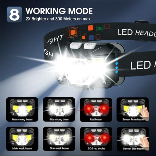 LHKNL Headlamp Flashlight, Lumen Bright Head Lamps LED - Image 5