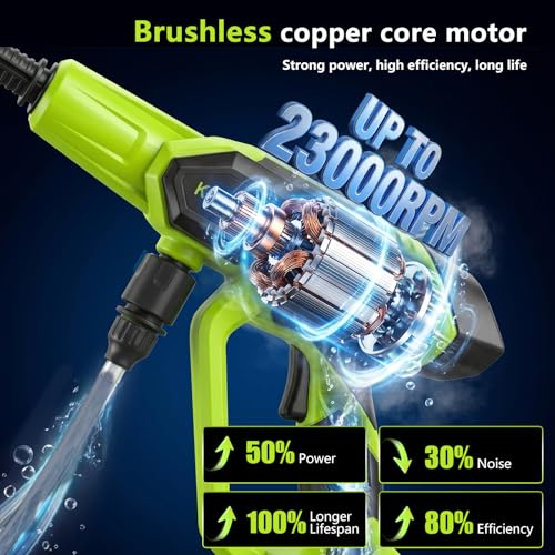 Cordless Pressure Washer, 1450 PSI Portable Handheld Power - Image 6