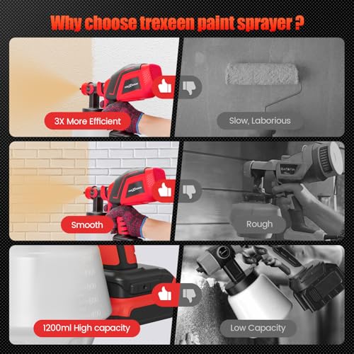 Cordless Paint Sprayer for Mwk M18 18V Batteries,Electric - Image 4