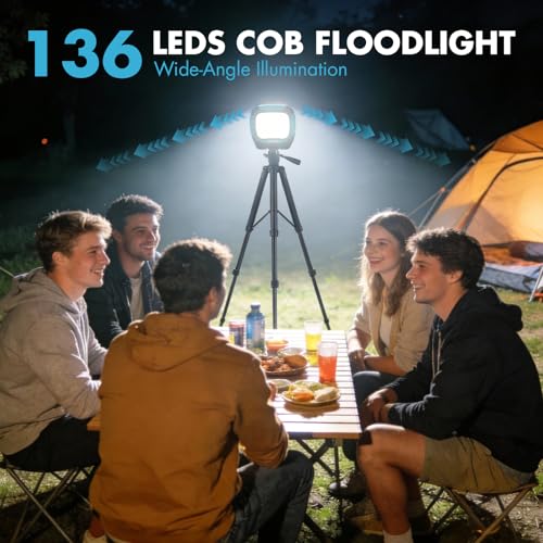 6000mAh Rechargeable Work Light, 4000LM Magnetic Work Light - Image 5