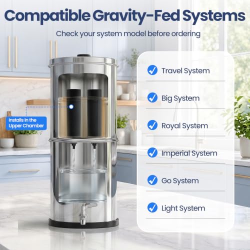 Gravity Water Filter Replacement for Berlkey® BB9-2®, 2-Pack - Image 8