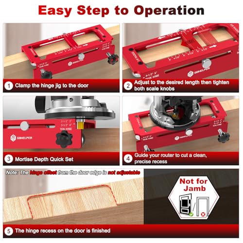 Door Hinge Jig, Door Hinge Template Kit for Router - Image 6
