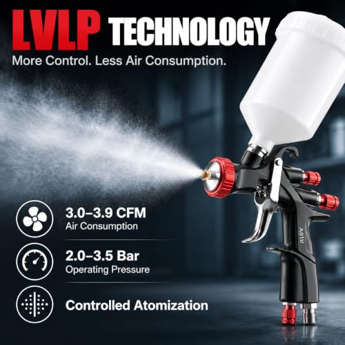 AEROPRO Tools R500 LVLP Air Spray Gun,Professional | Home Repair - Image 3