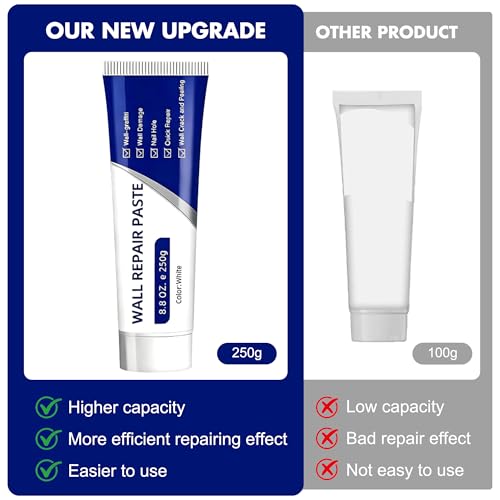 2Pcs Drywall Repair Kit with Scraper,Quick Drying Wall | Home Repair - Image 5