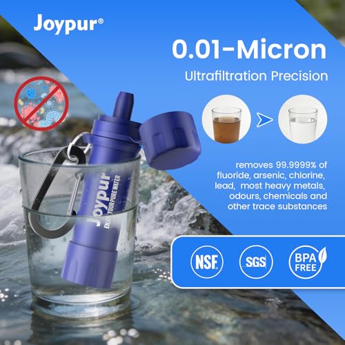 Portable Water Filter Straw, Essential Camping & Hiking Gear - Image 3